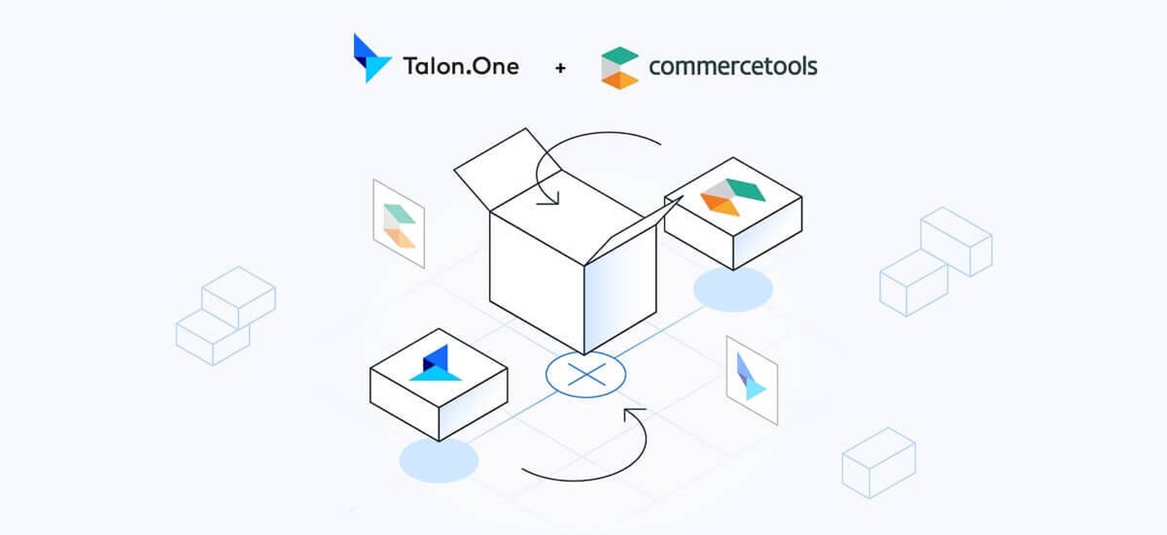 commercetools X Talon.One integration